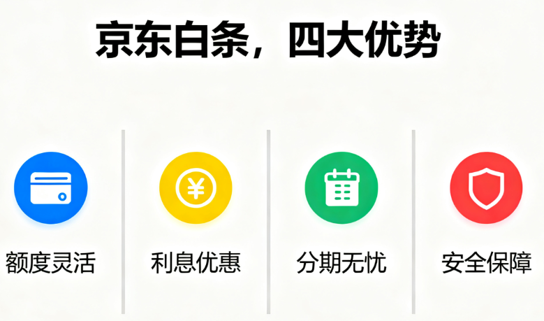 京东白条额度提升的技巧有哪些？